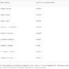 512170c707ebeacea20cf2cf50198c12