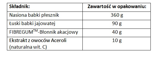 780a2bd3b5691e885e57549228c2003d